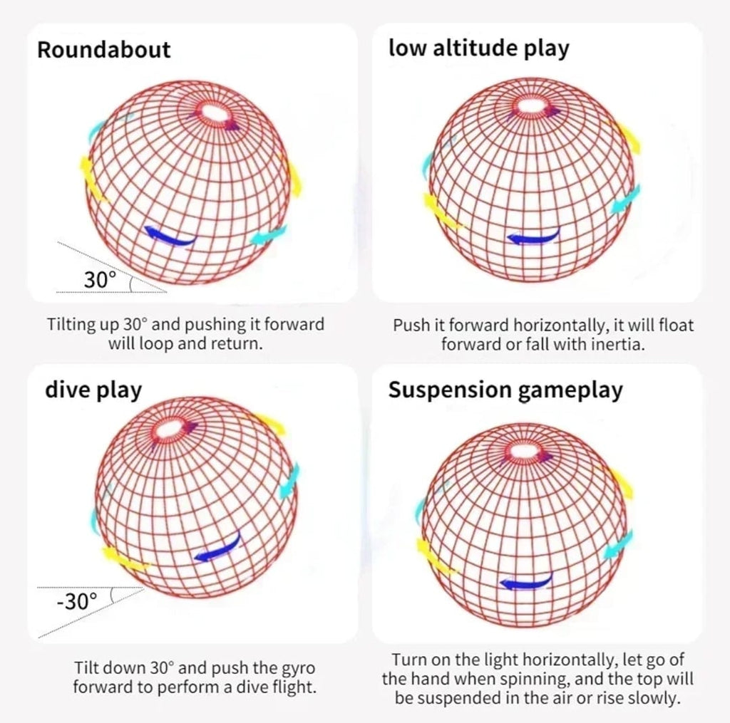 Flying Spinner Fidget Toys Flying Ball Toy Controllable Magic Ball Boomerang Flyorb Magic Drone Orb Fly Nova Child Gift Kids Toy (random color)