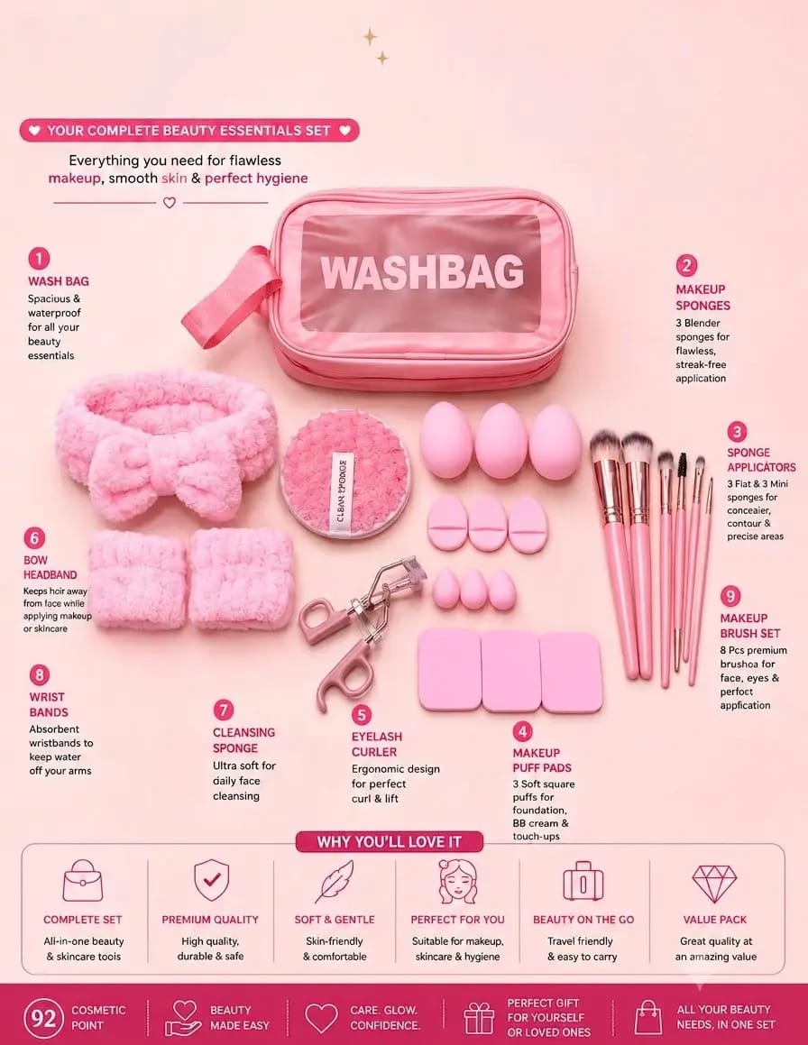 Multipurpose Travel Beauty Kit – Beauty Blenders, Makeup Brushes & Accessories